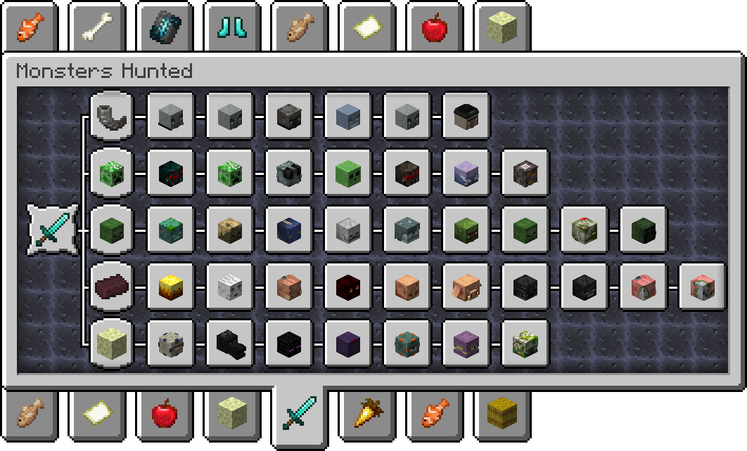 Category: Monsters Hunted