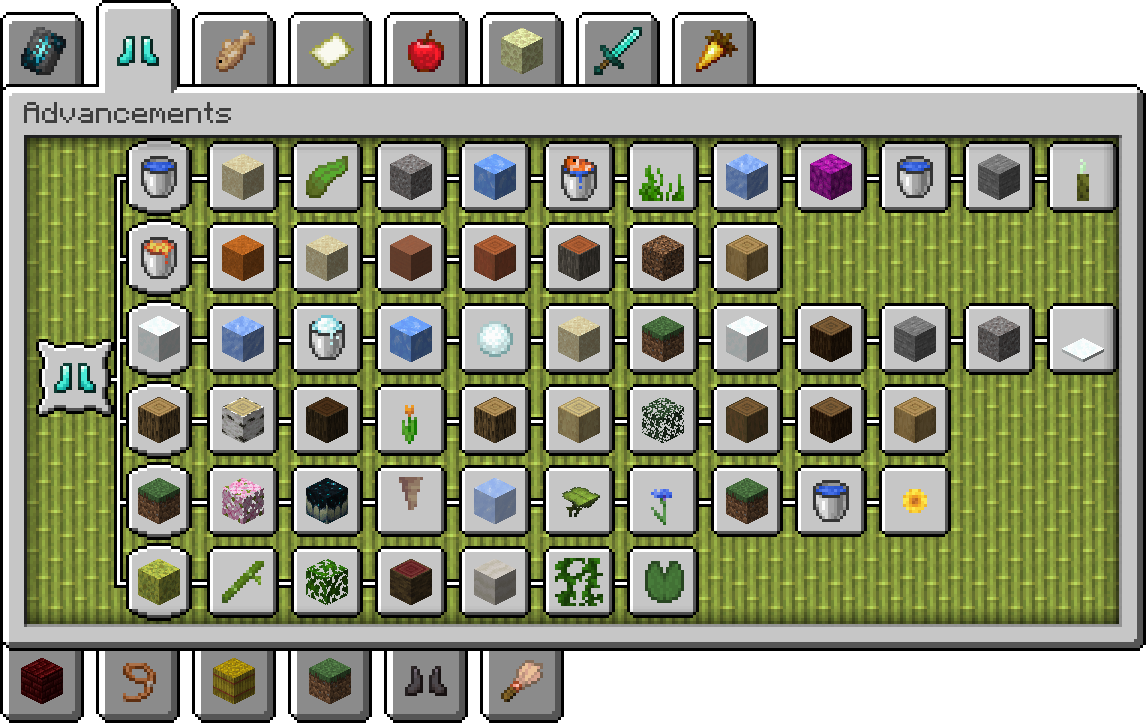 A detailed advancement tab for each biome you visit and those you haven't, divided into 6 sub-categories