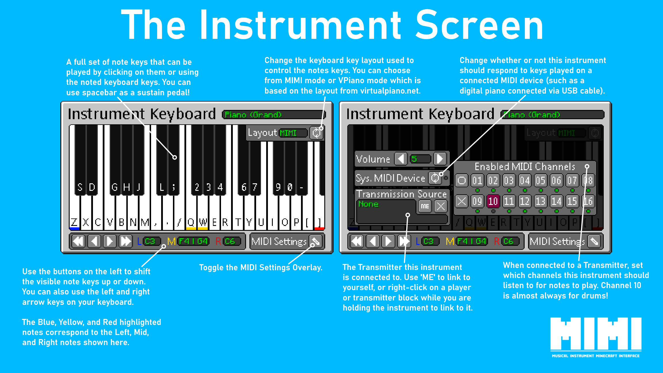 The Instrument Screen