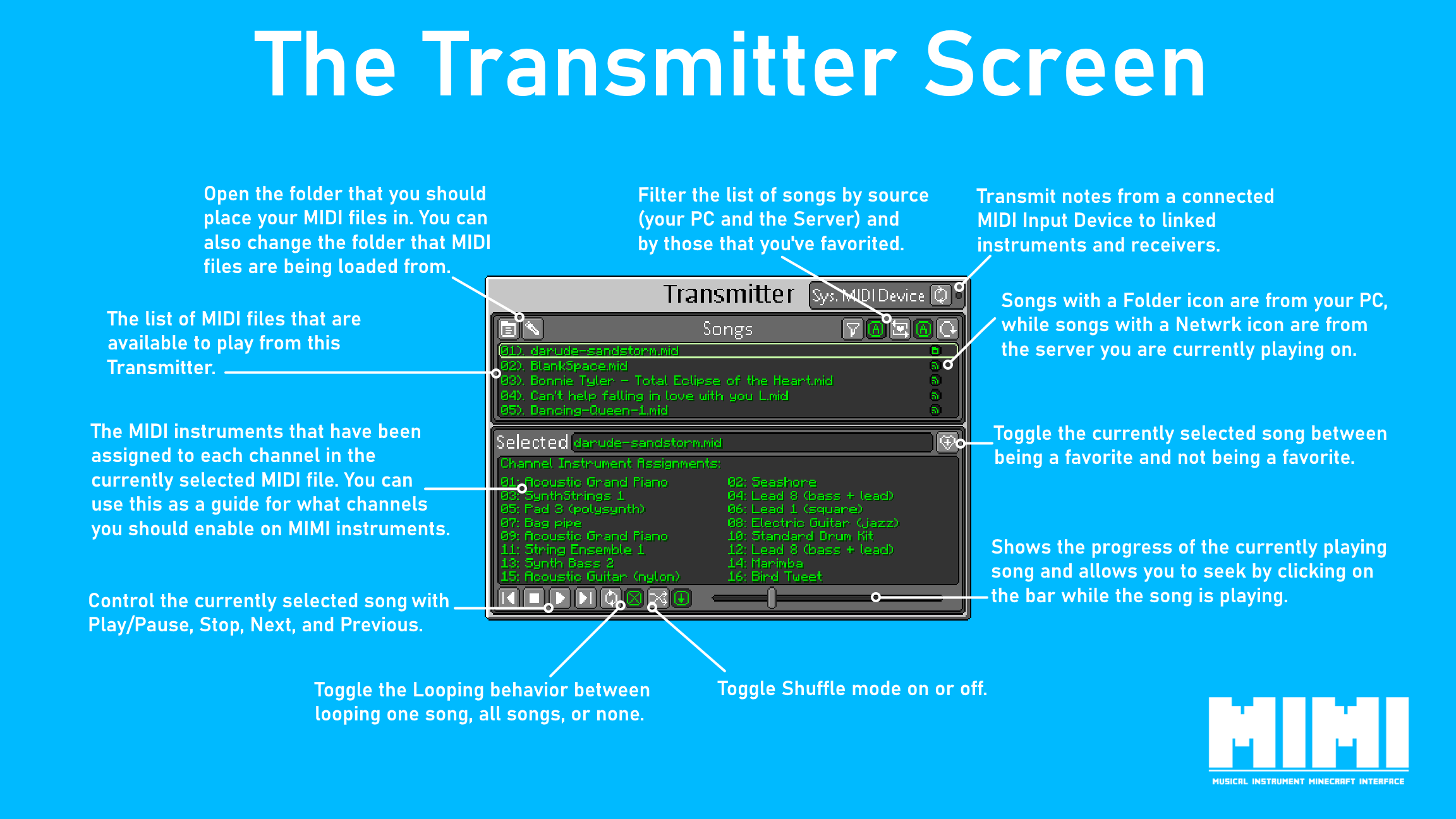 The Transmitter Screen