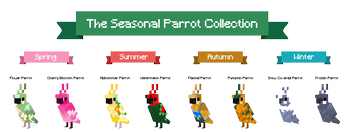 Maples Parrot Front Banner