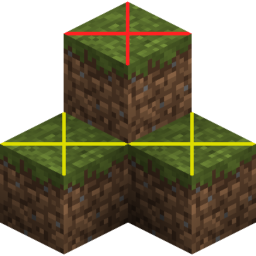 SafeSquares