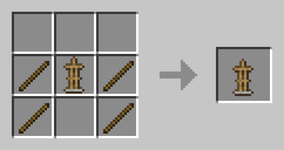 Small Armor Stand Recipe