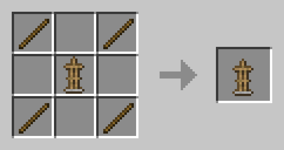 Armed Armor Stand Recipe