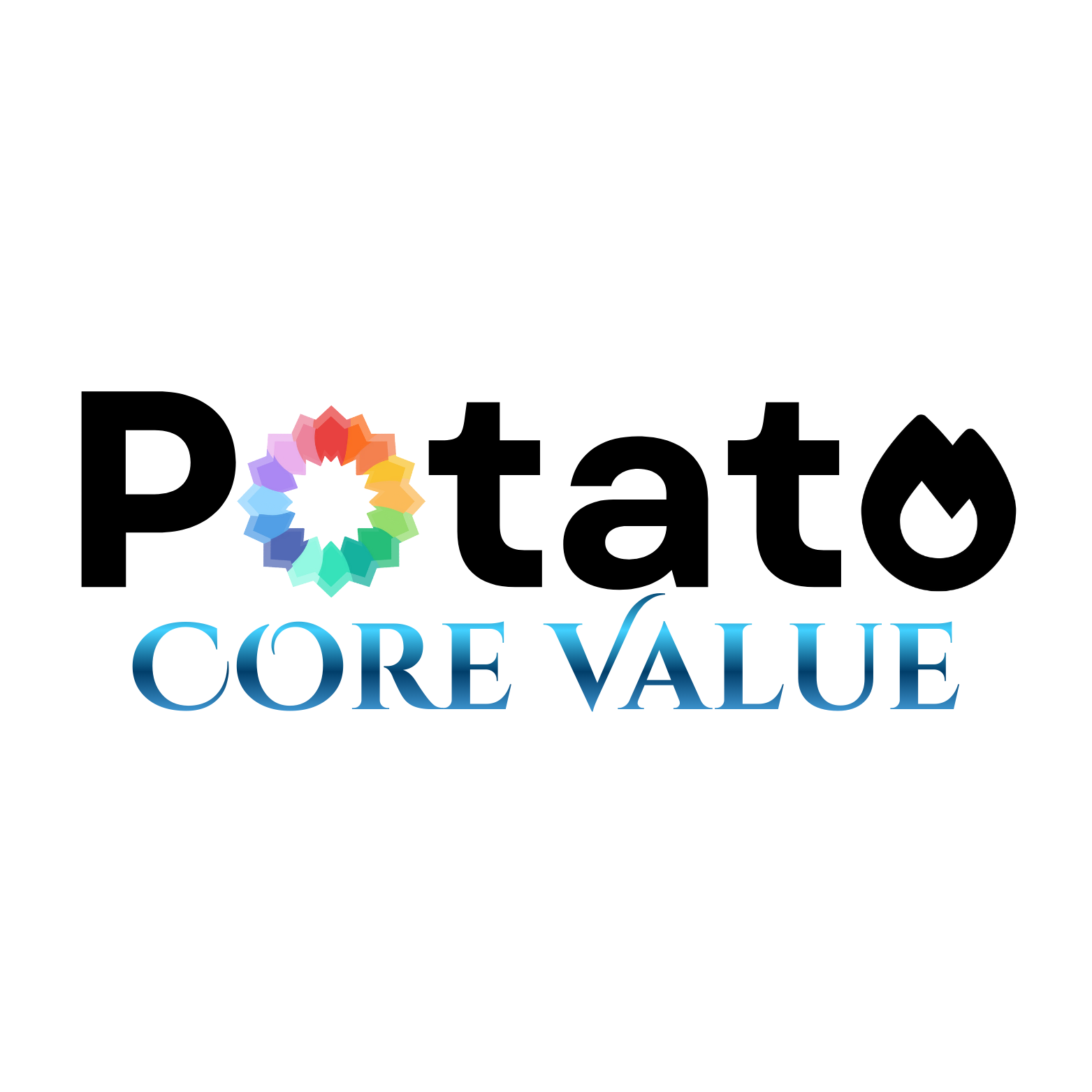Potato: Core Value