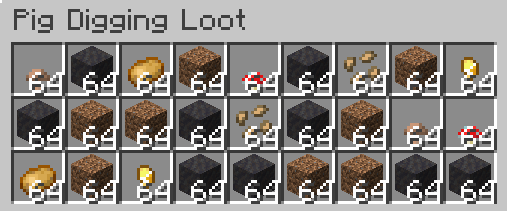 Pig Loot