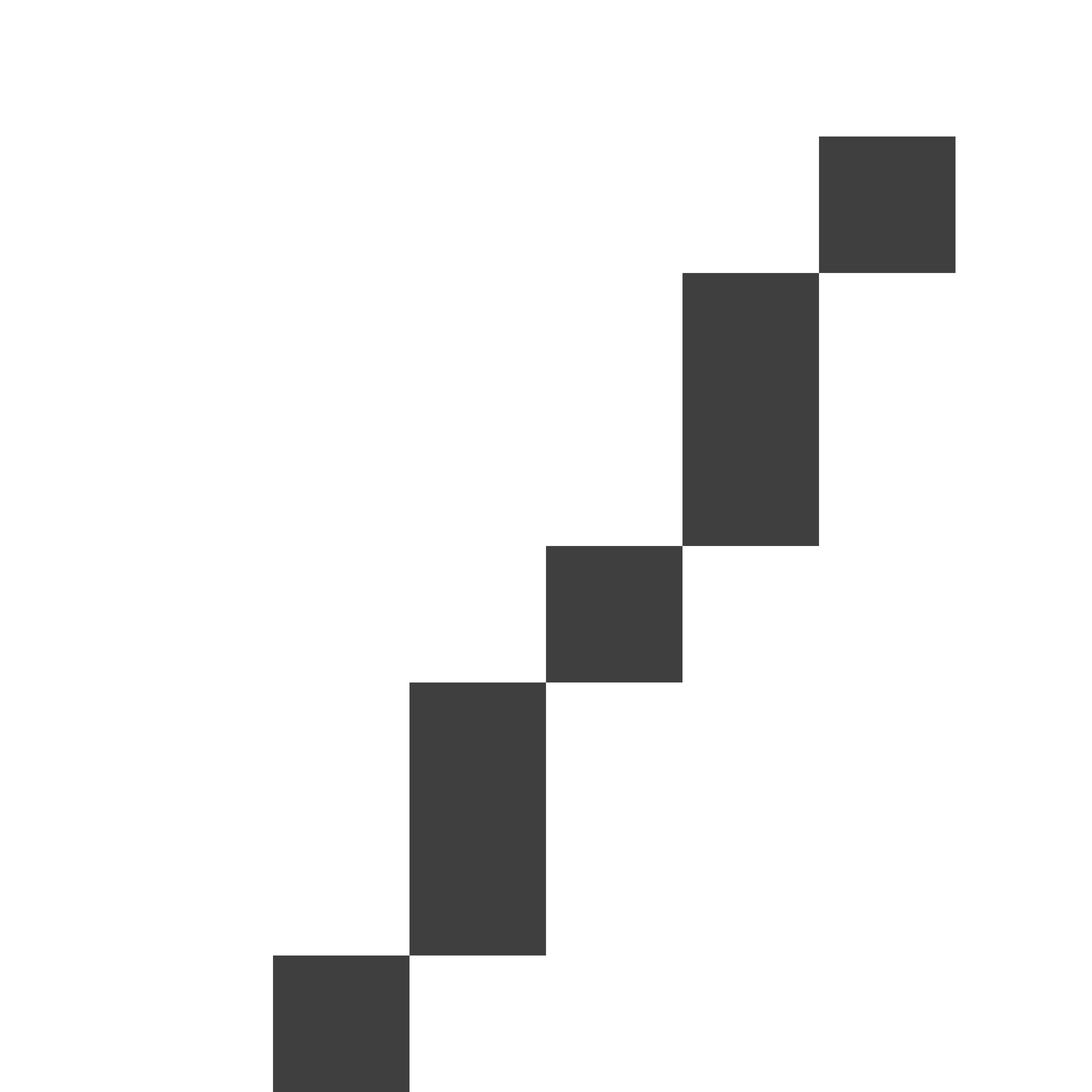 Game Mode Abbreviations