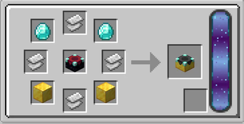 Synthesis Table