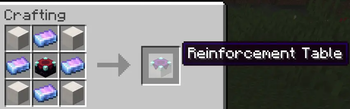 Reinforcement Table