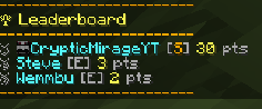 leaderboard