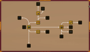 Custom Questbook
