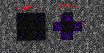 Alter Format