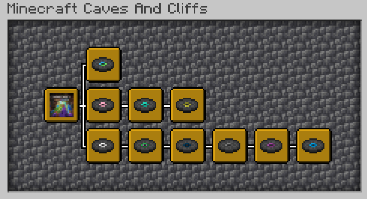 Caves and Cliffs Advancements