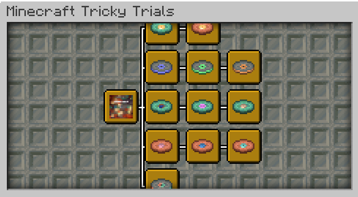 Tricky Trials Advancements