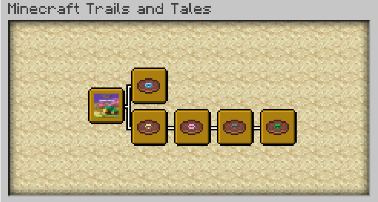 Trails and Tales Advancements