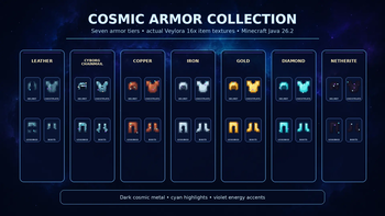 Cosmic Armor Collection