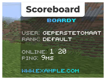 Leaderboard