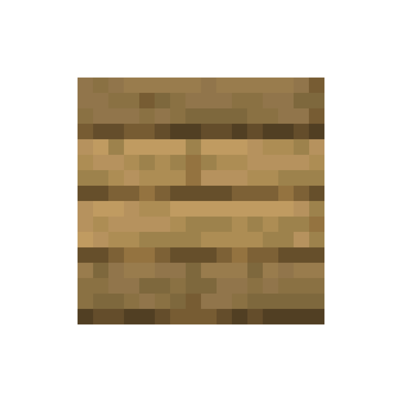 When placed on planks