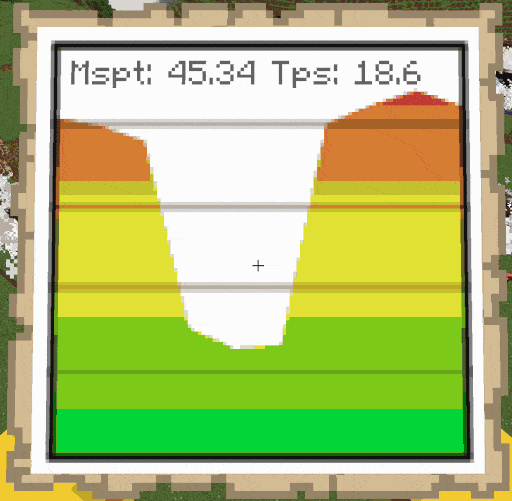 Map with server load chart