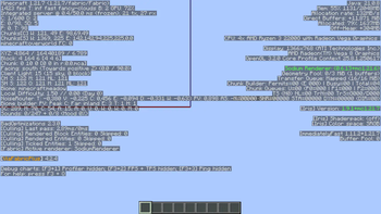 Medium Settings FPS at Near-Best Conditions on a Low-end PC