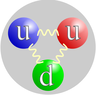 quark19