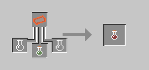 Anti Trimmed Potion Recipe