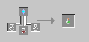 Trimmed Potion Recipe