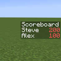 Hide Scoreboard