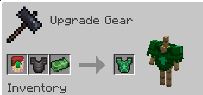 how make