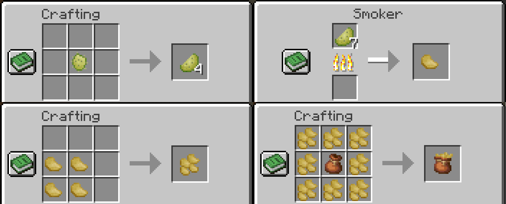 Thornberry Chips Recipe