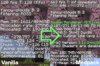 Huge Optimization