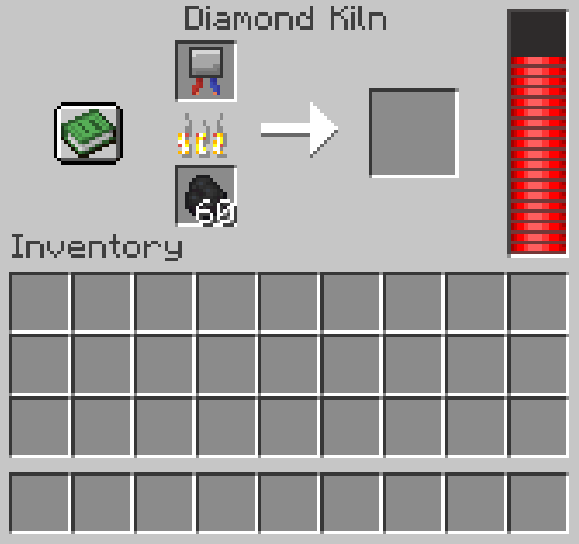 Energy generation using Peltier element