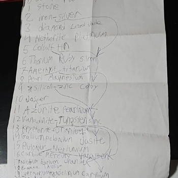 Original Ore Teir Paper List