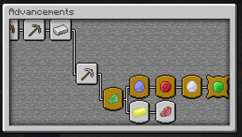 The Advancements