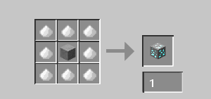 Fluorite Recipe