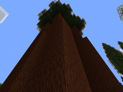HT’s TreeChop Continued