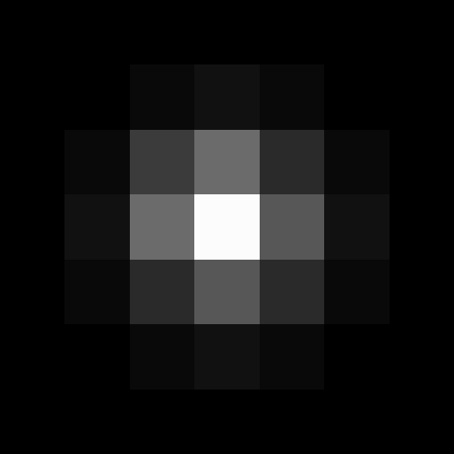 Lumen Packs