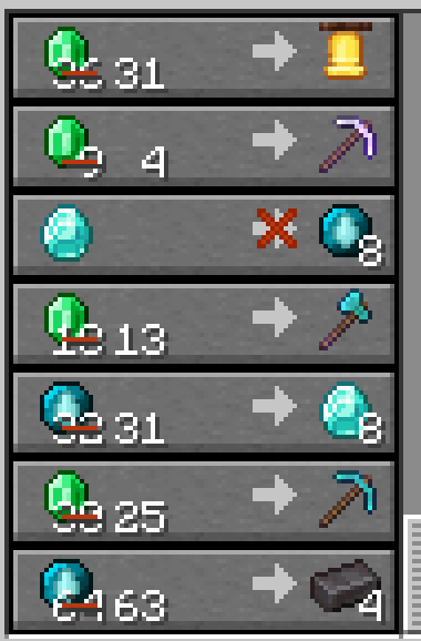 the new trades 