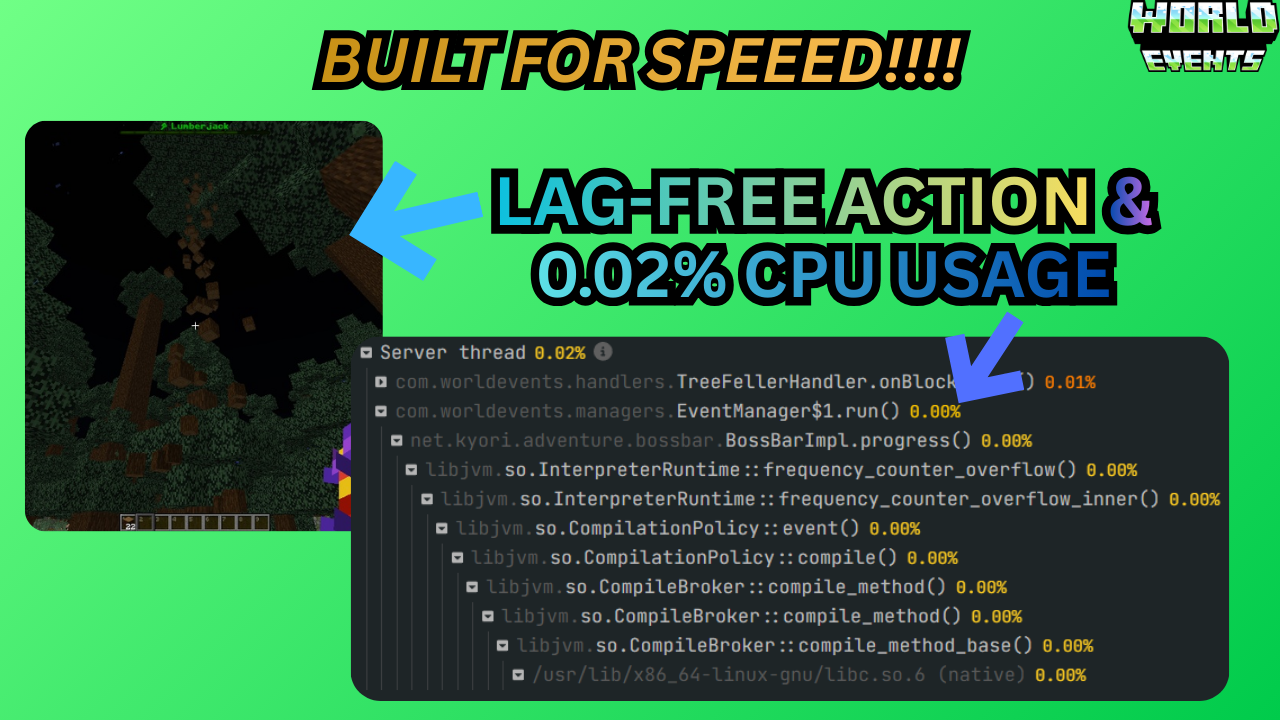 Built for Speed