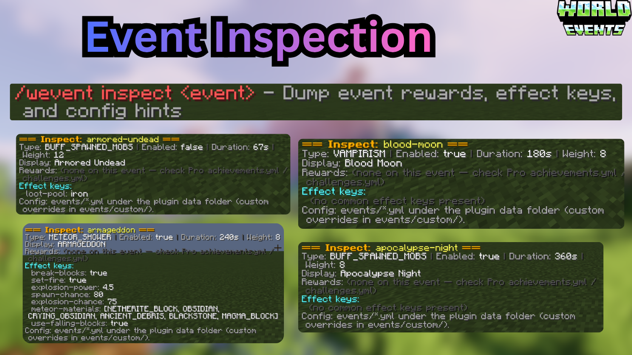 Event Inspection