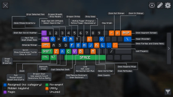 Keybind Atlas