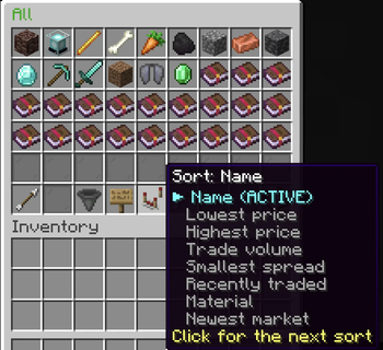 All items view