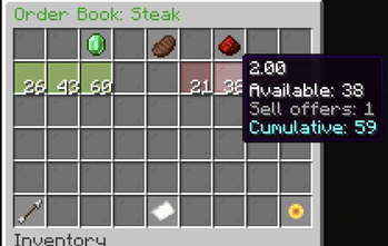Order book