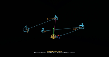 Path of points
