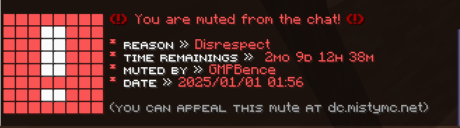 Mute display