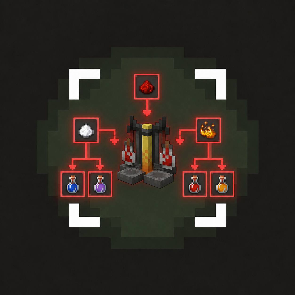Brewing UI