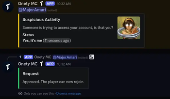 Allowed Suspicious activity