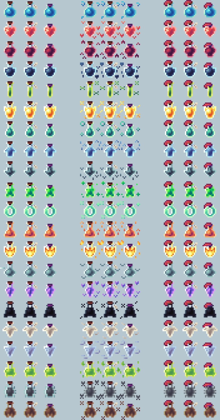 Potions Showcase