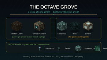 The Octave Grove