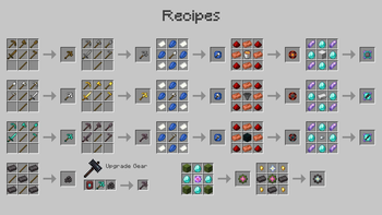 Recipes